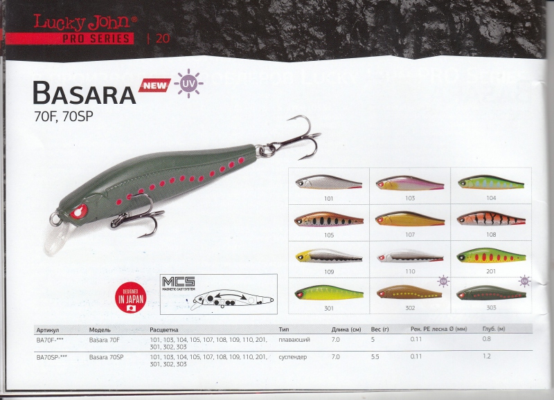 Basara 70F, 70SP. Стр. 20