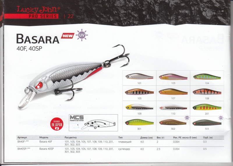 Basara 40F,40SP. Стр. 22