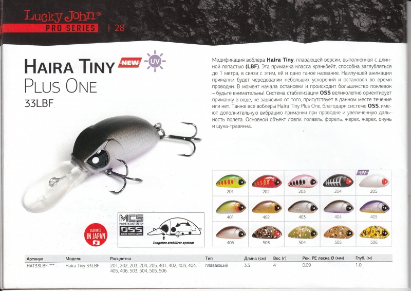 Haira Tiny-Plus One. Стр. 28